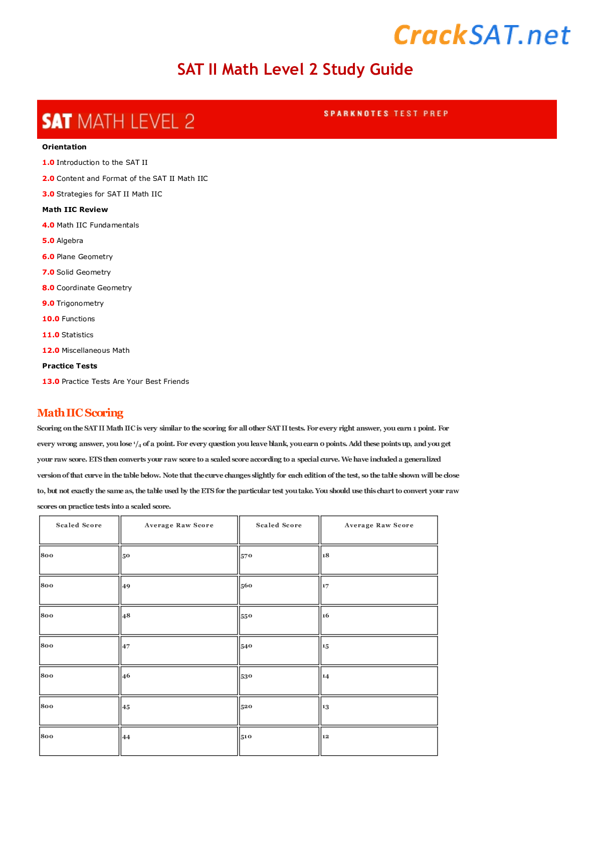 Preview image of SAT II Math Level 2 Study Guide document
